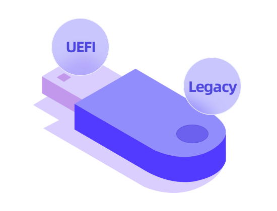 Creating USB drives that work with both UEFI and Legacy BIOS